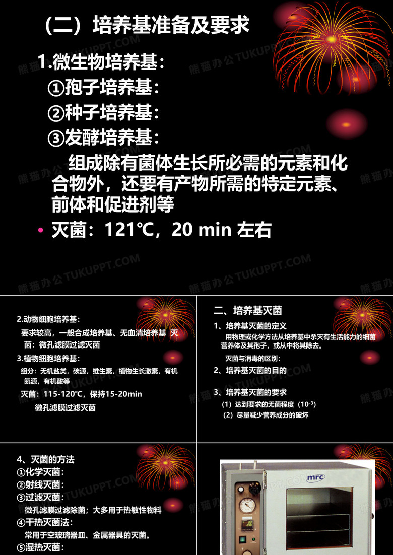 培养基及培养基灭菌设备