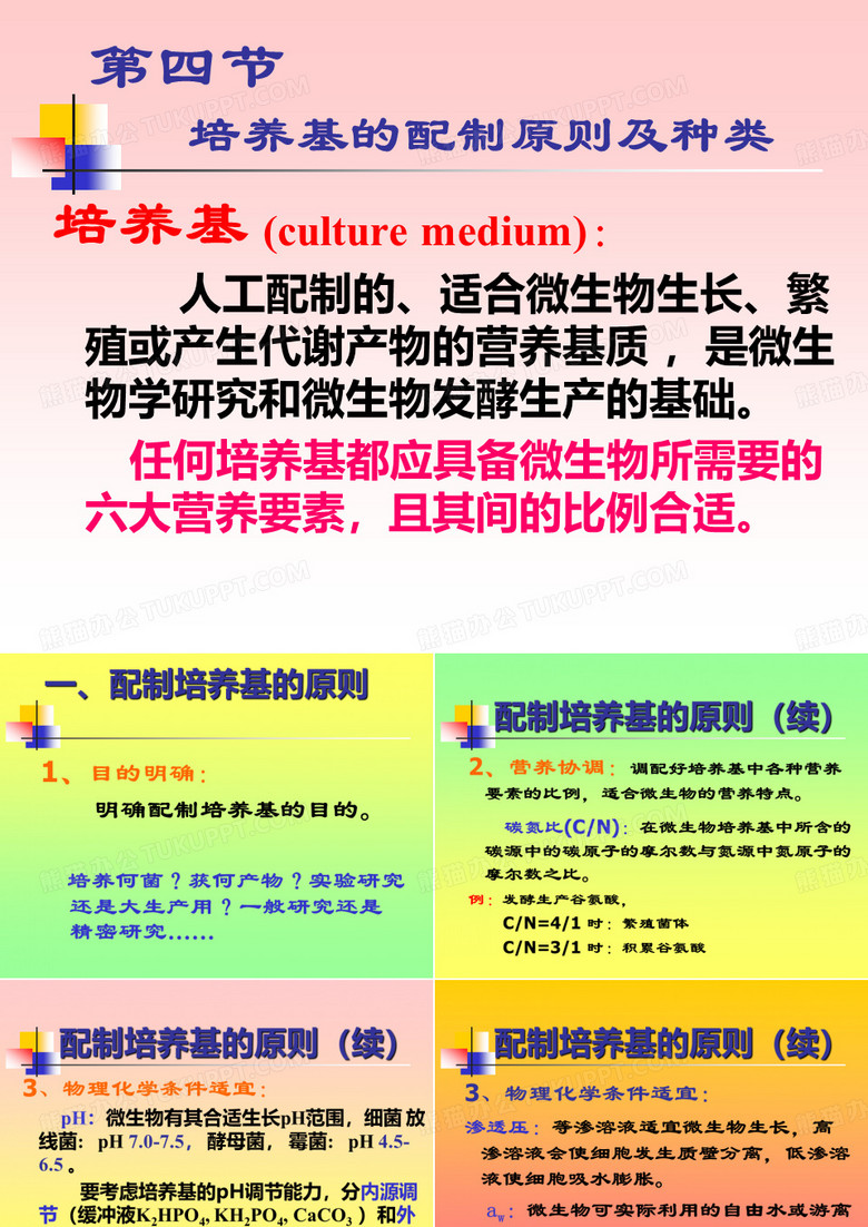 培养基