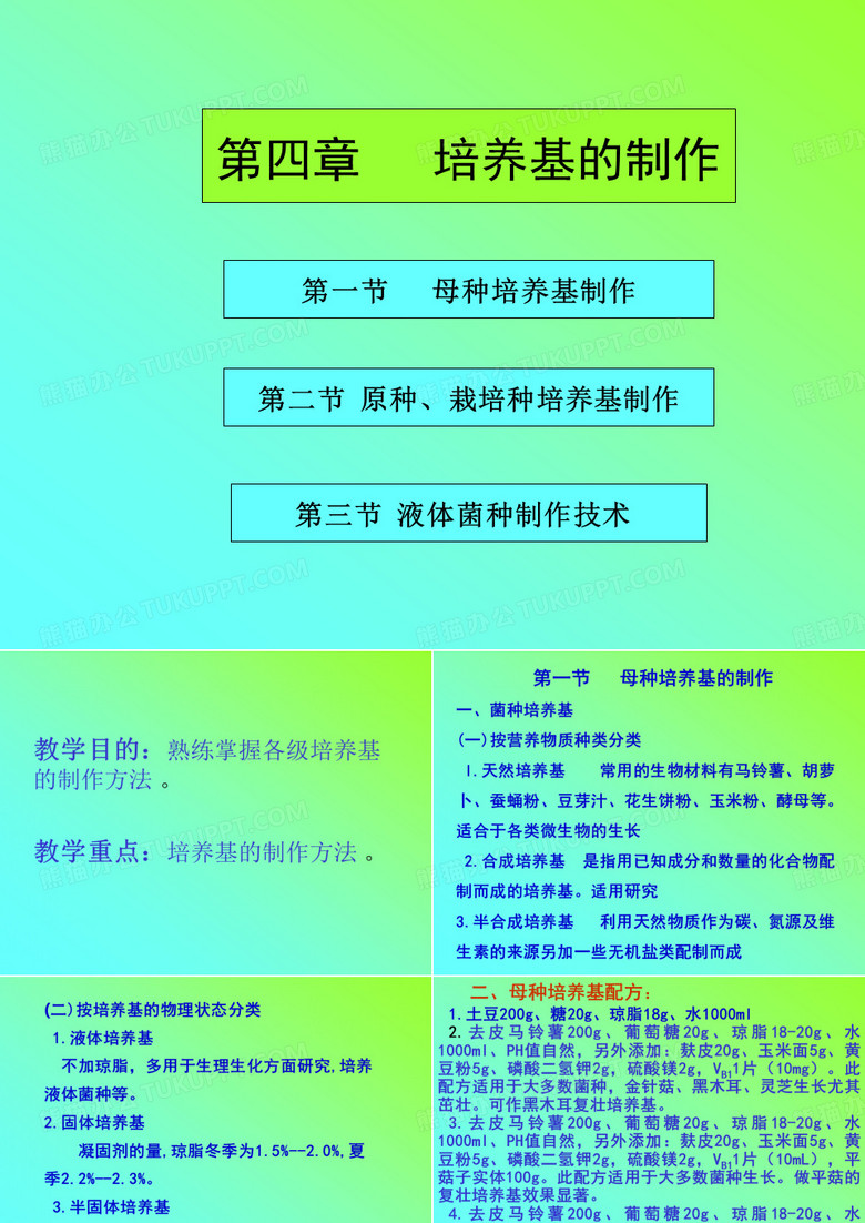 培养基制作
