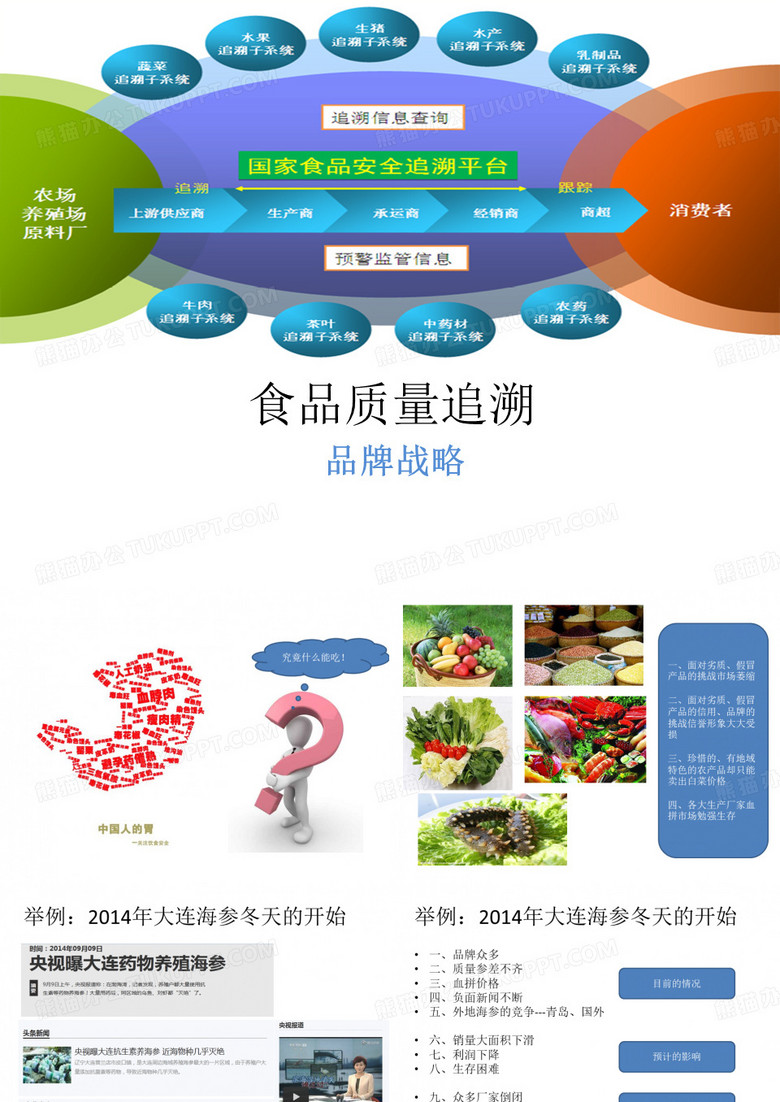 农产品追溯方案-追溯与品牌建设