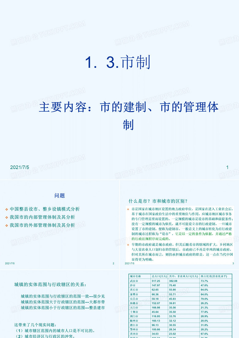 市的建制市的管理体制课件