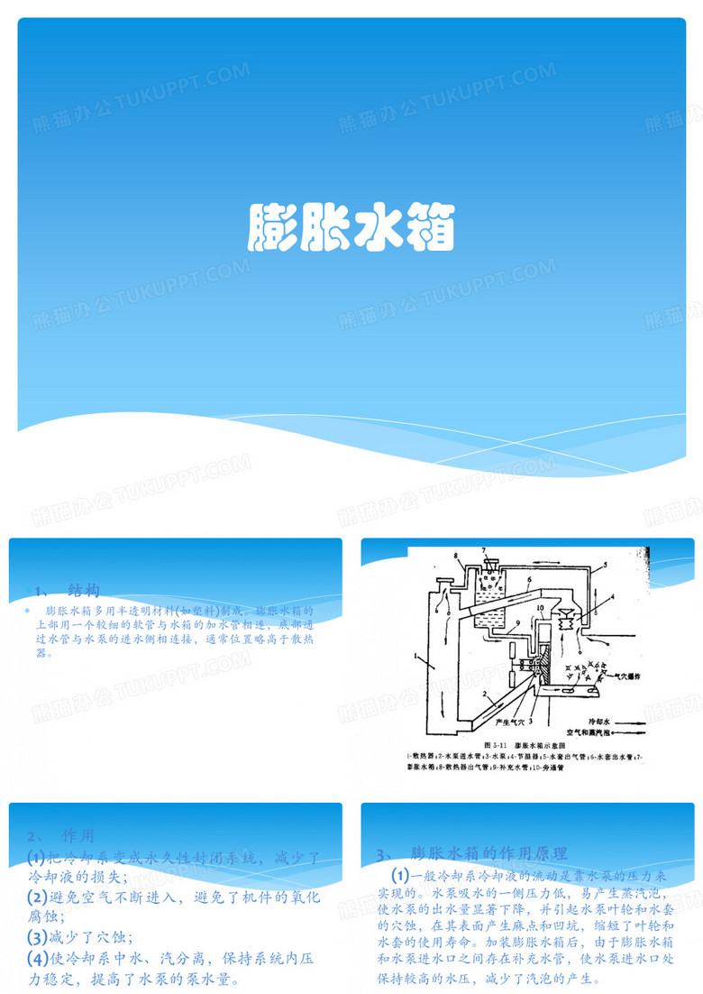 膨胀水箱