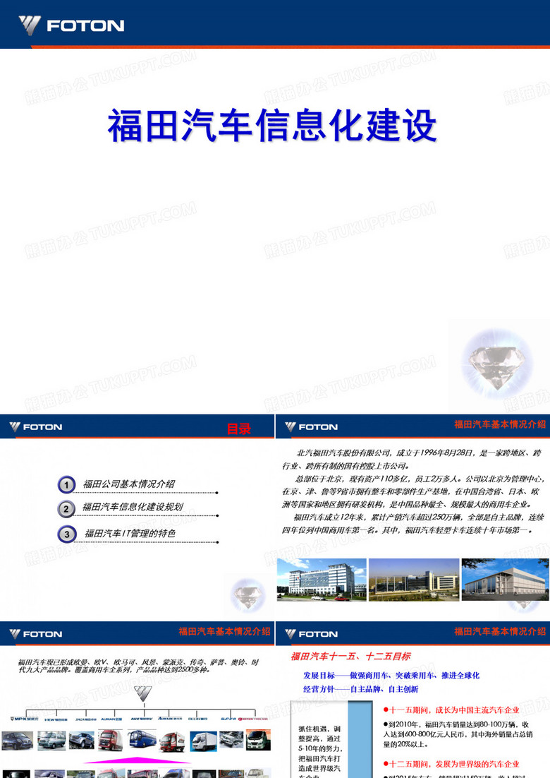 福田汽车信息化建设