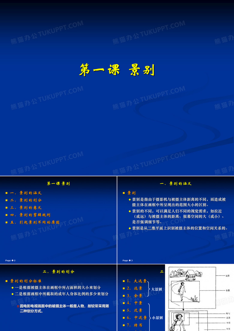景别