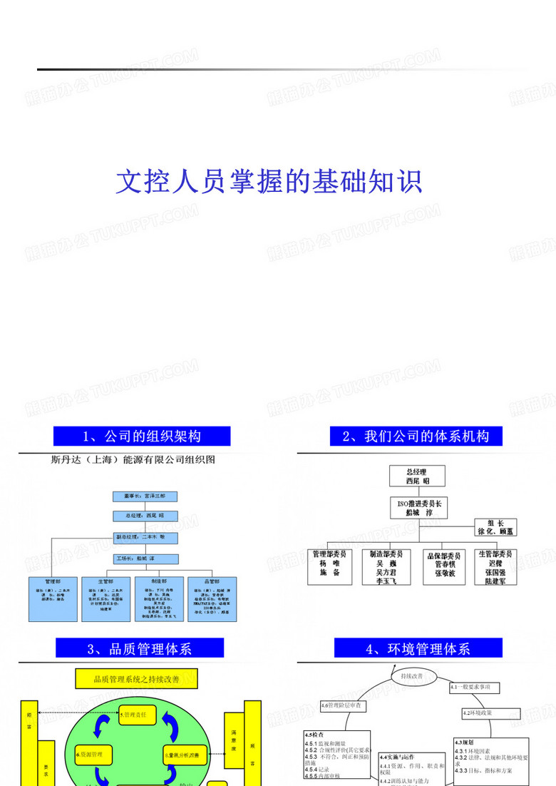 文控人员培训资料
