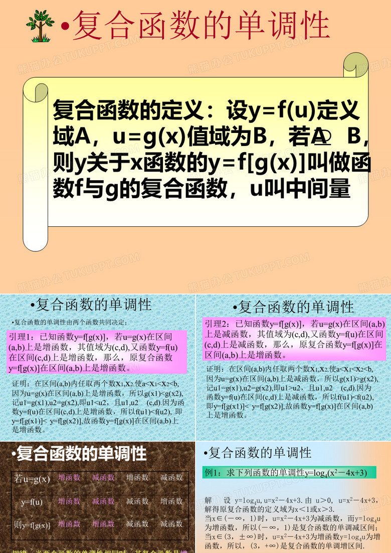 复合函数的单调性