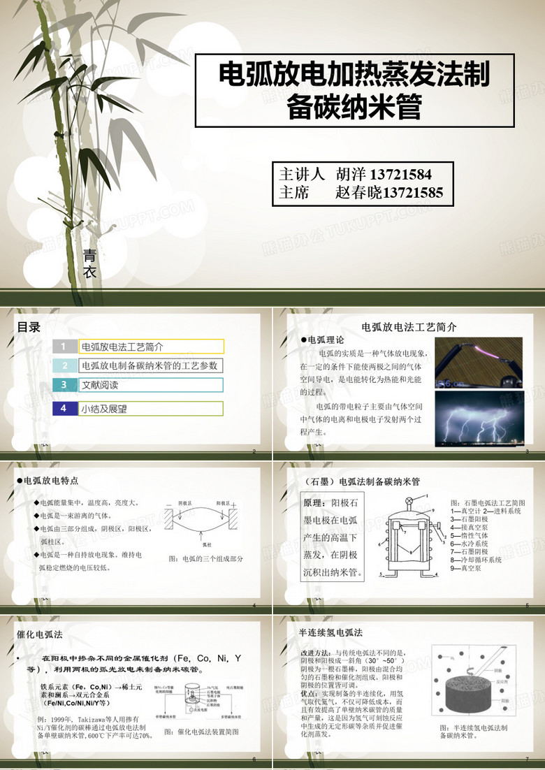 电弧放电法