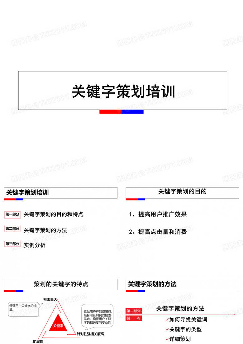 关键字策划培训