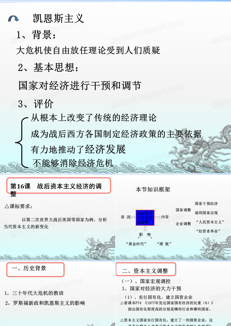 《高一历史必修二》PPT课件