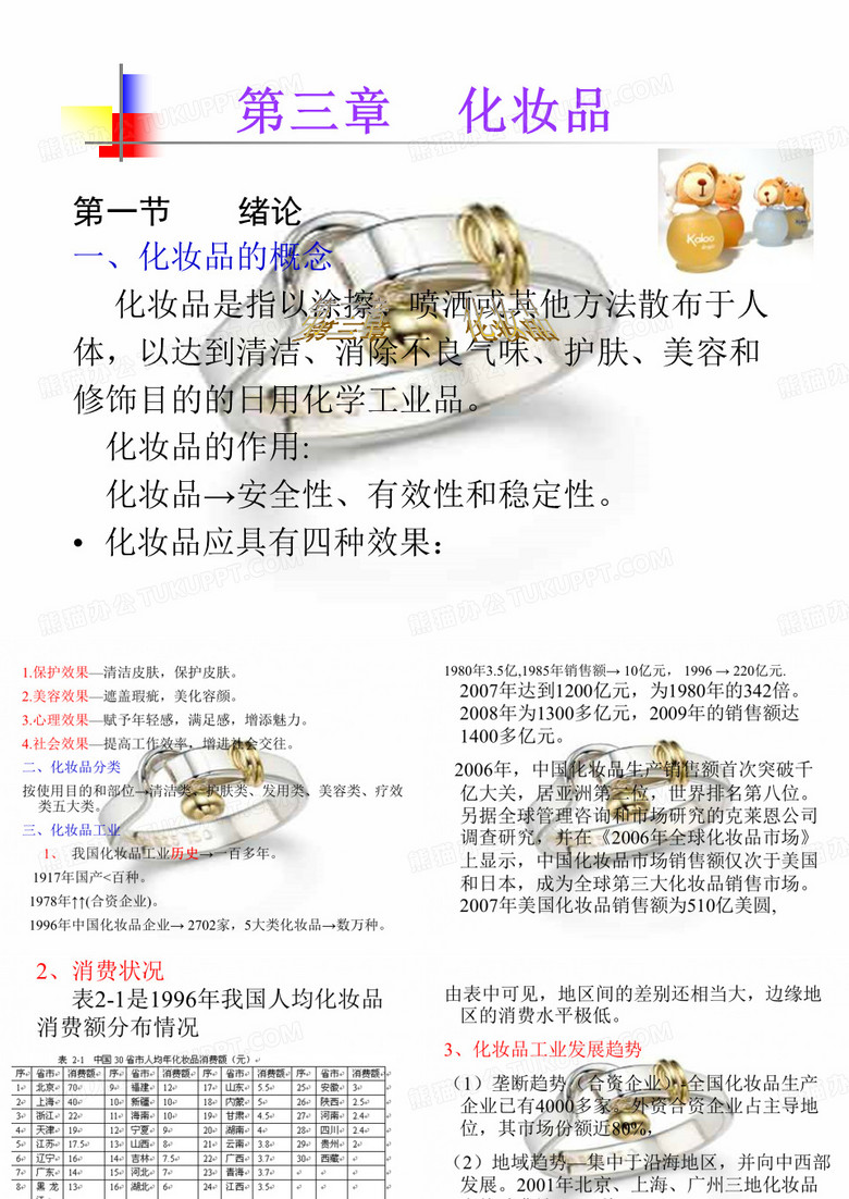 化妆品 精细化学品化学