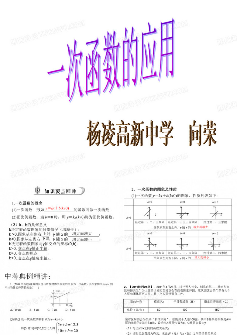 一次函数的应用