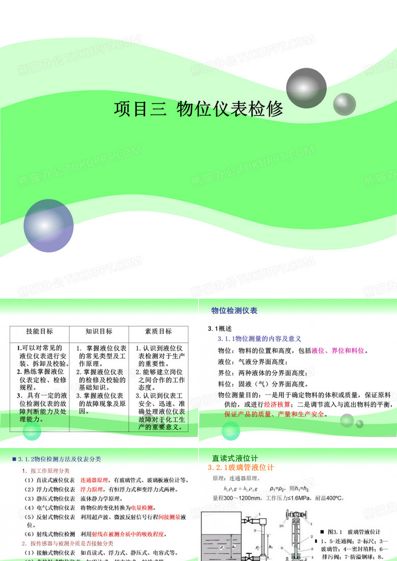 雷达式液位计