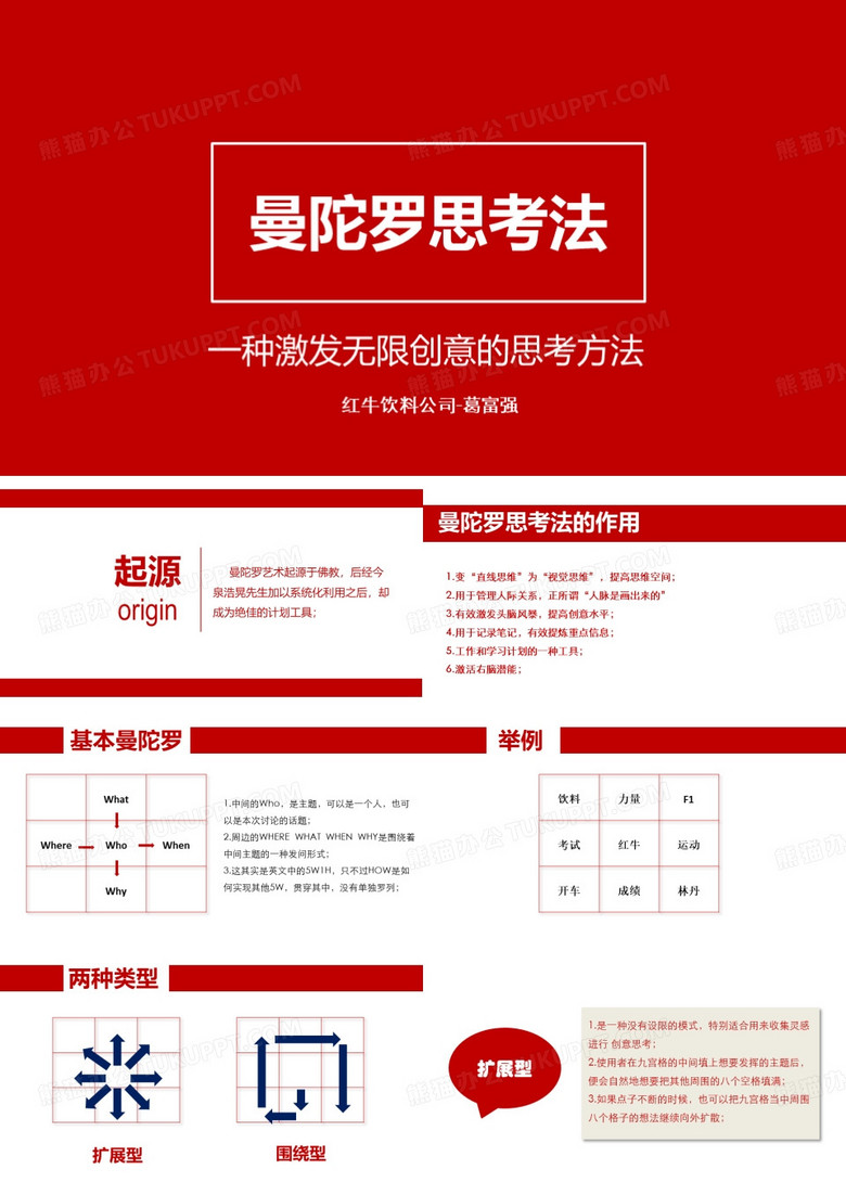 曼陀罗思考法