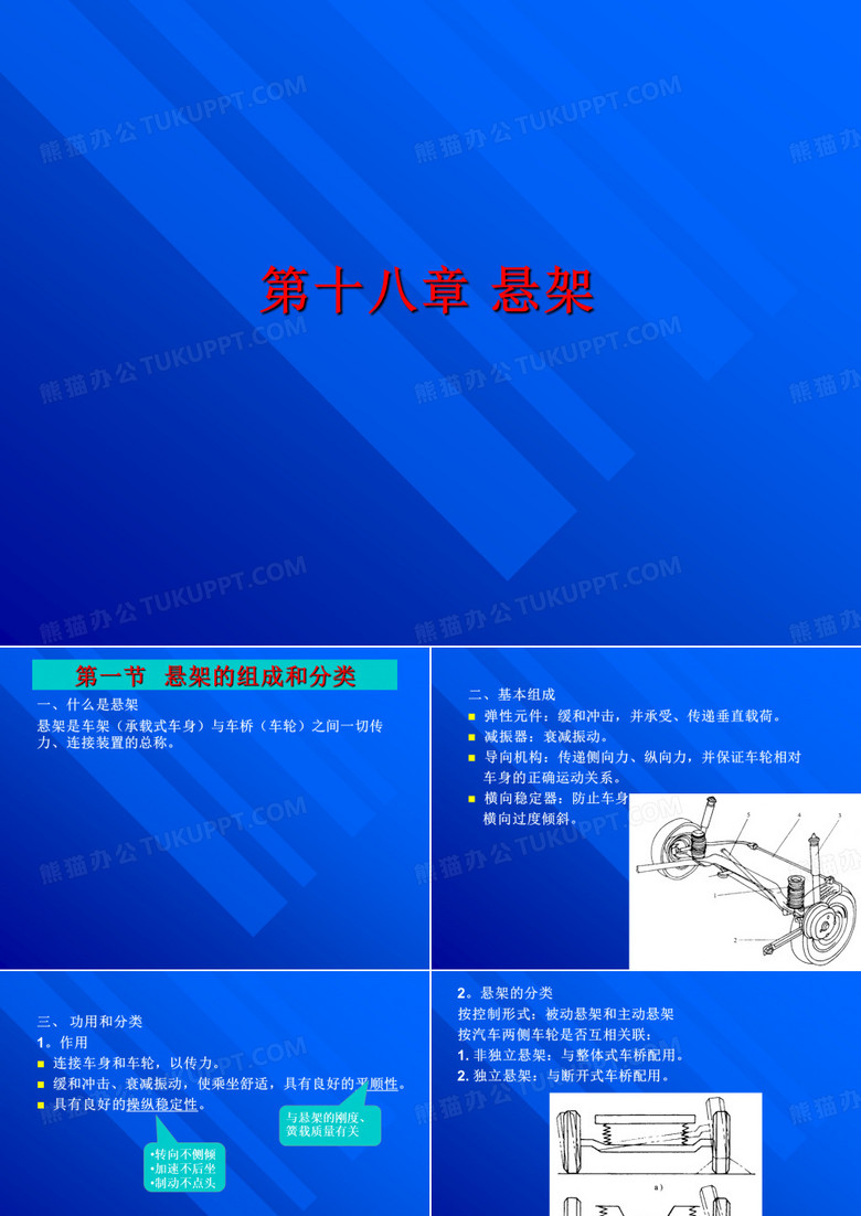 悬架结构