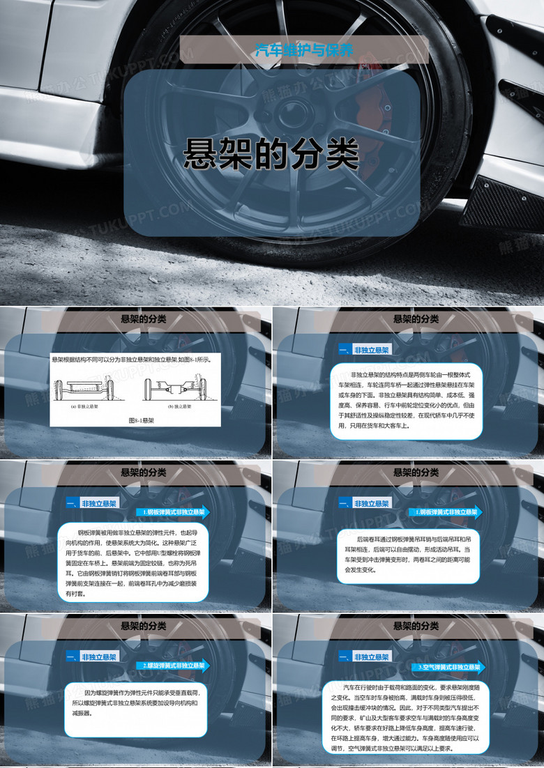 悬架的分类