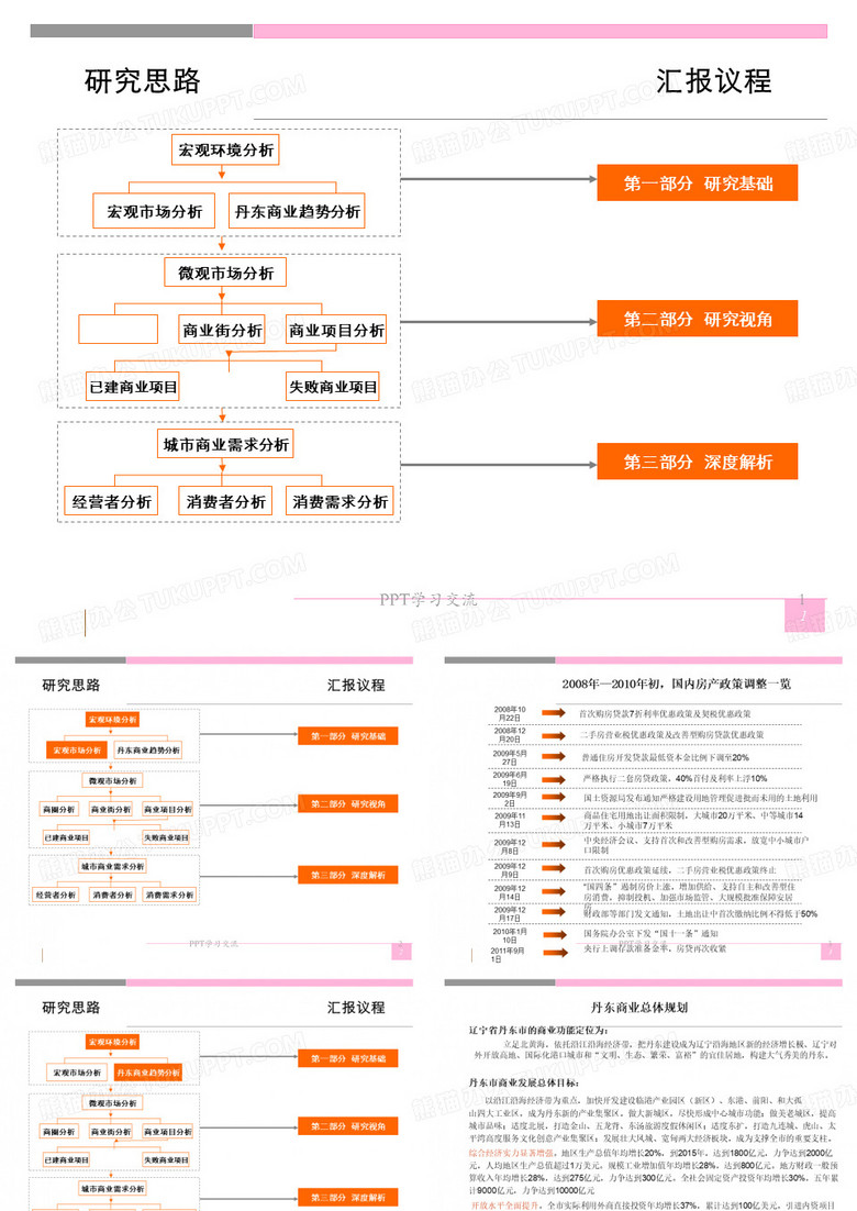 辽宁丹东商业PPT