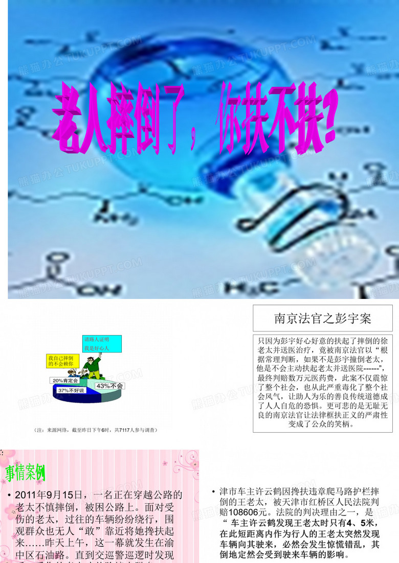 老人摔倒了,你扶不扶