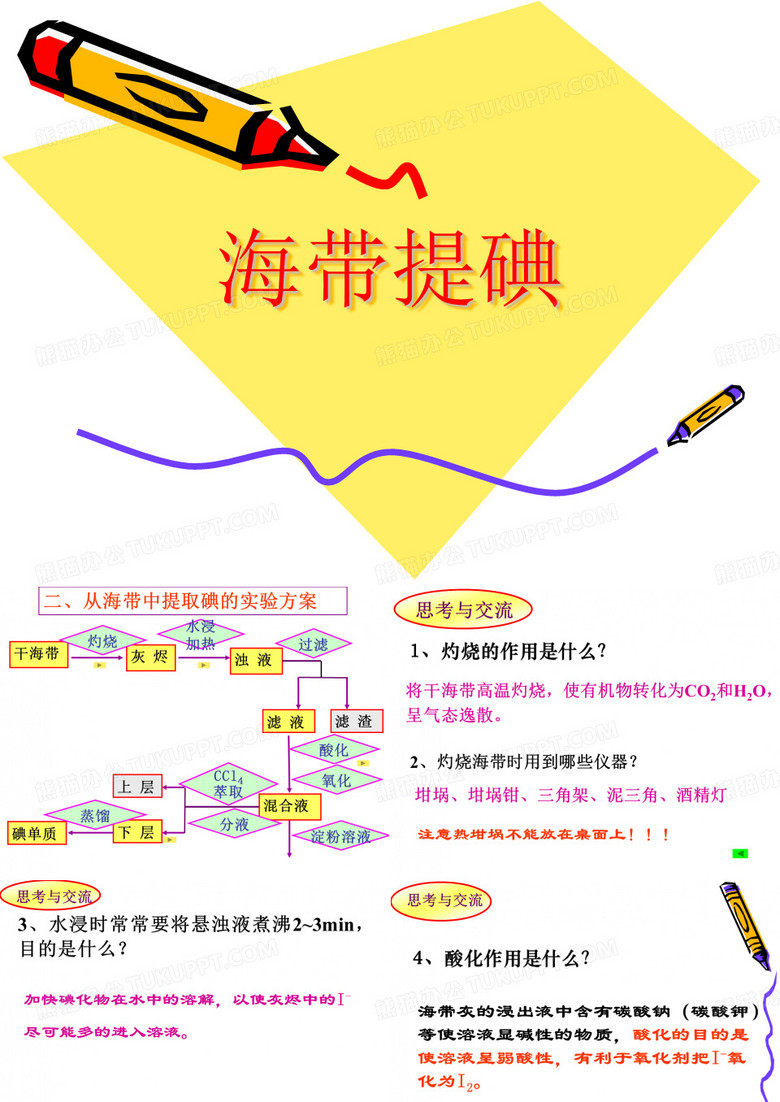 海带提碘