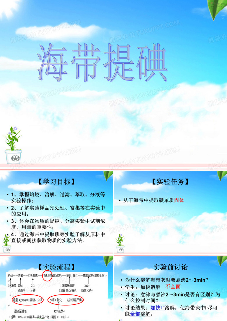 “海带中碘的提取”