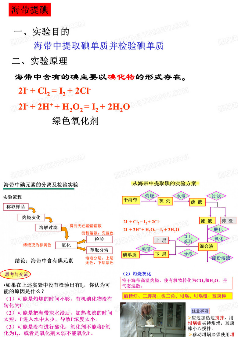 海带提碘提溴