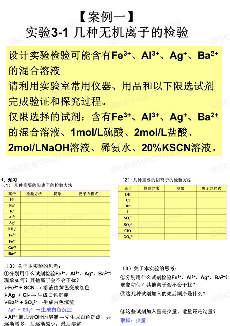 海带中碘的提取