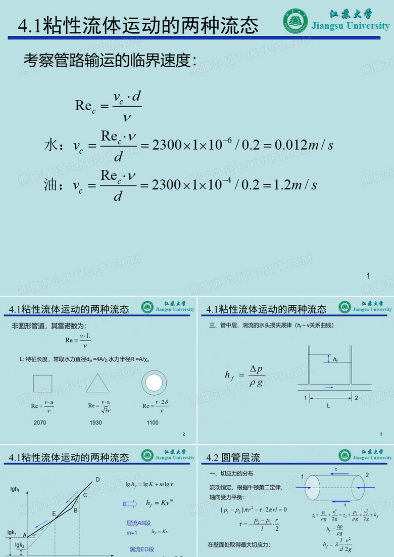 层流与湍流