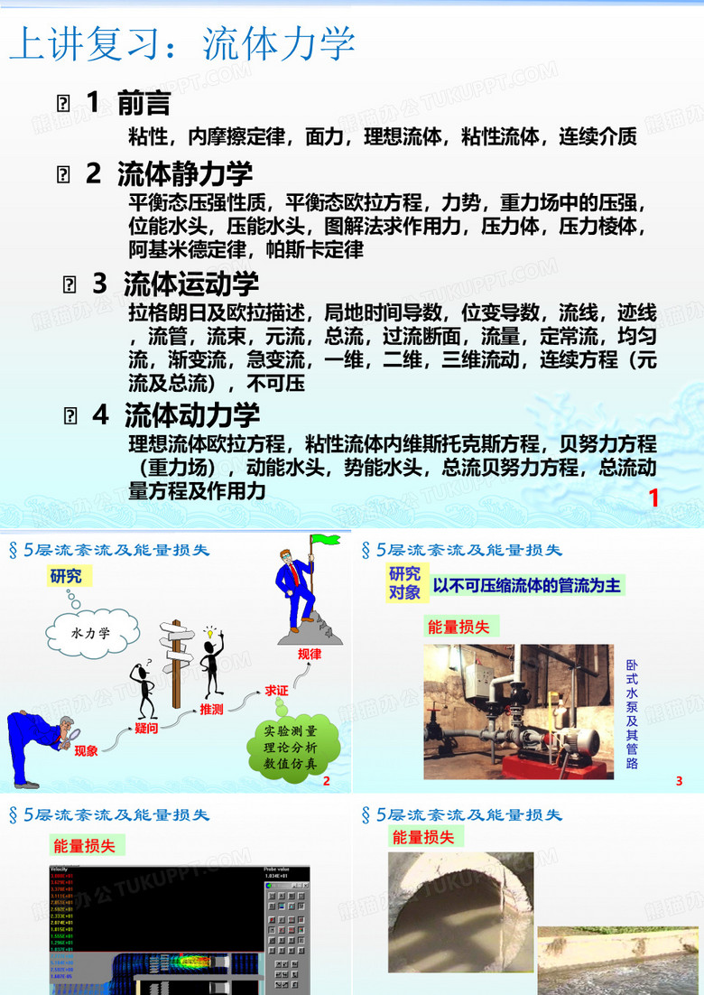 流体力学-层流紊流-
