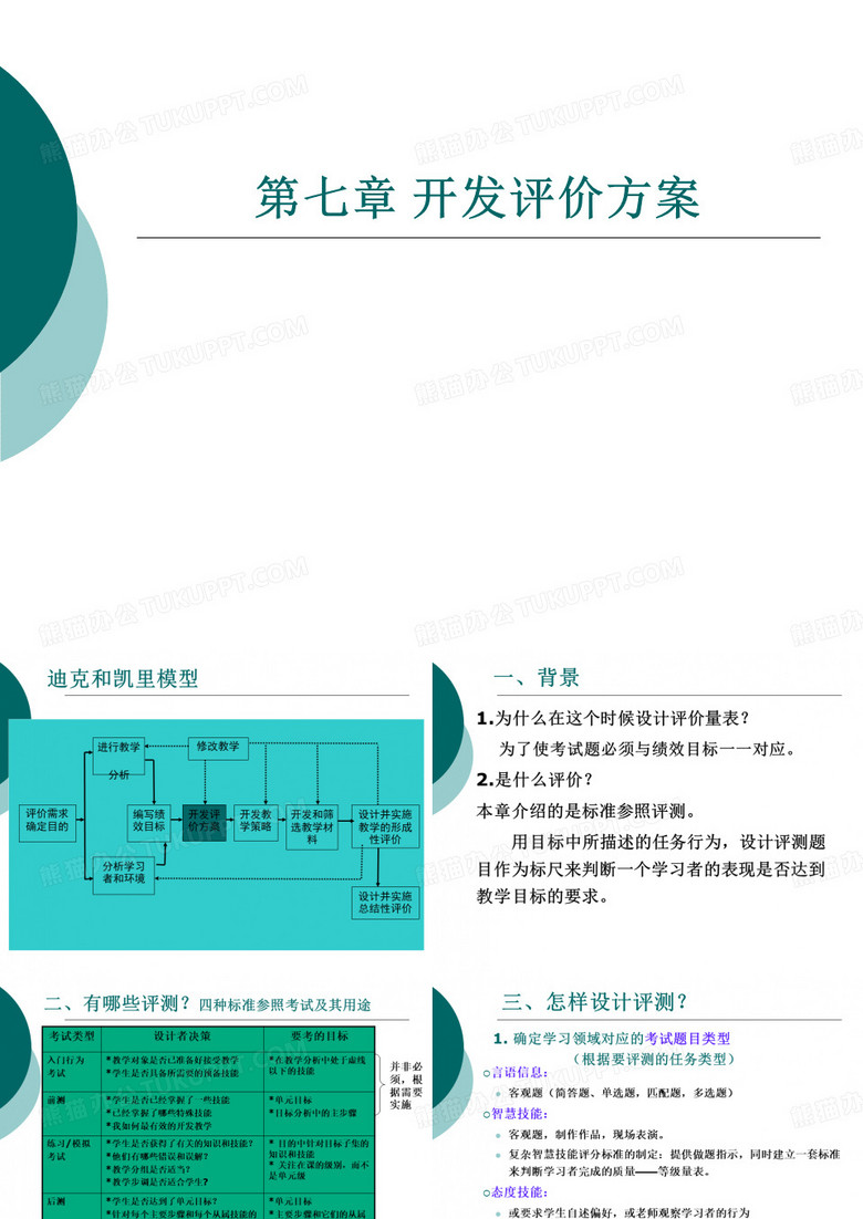 迪克和凯里模型