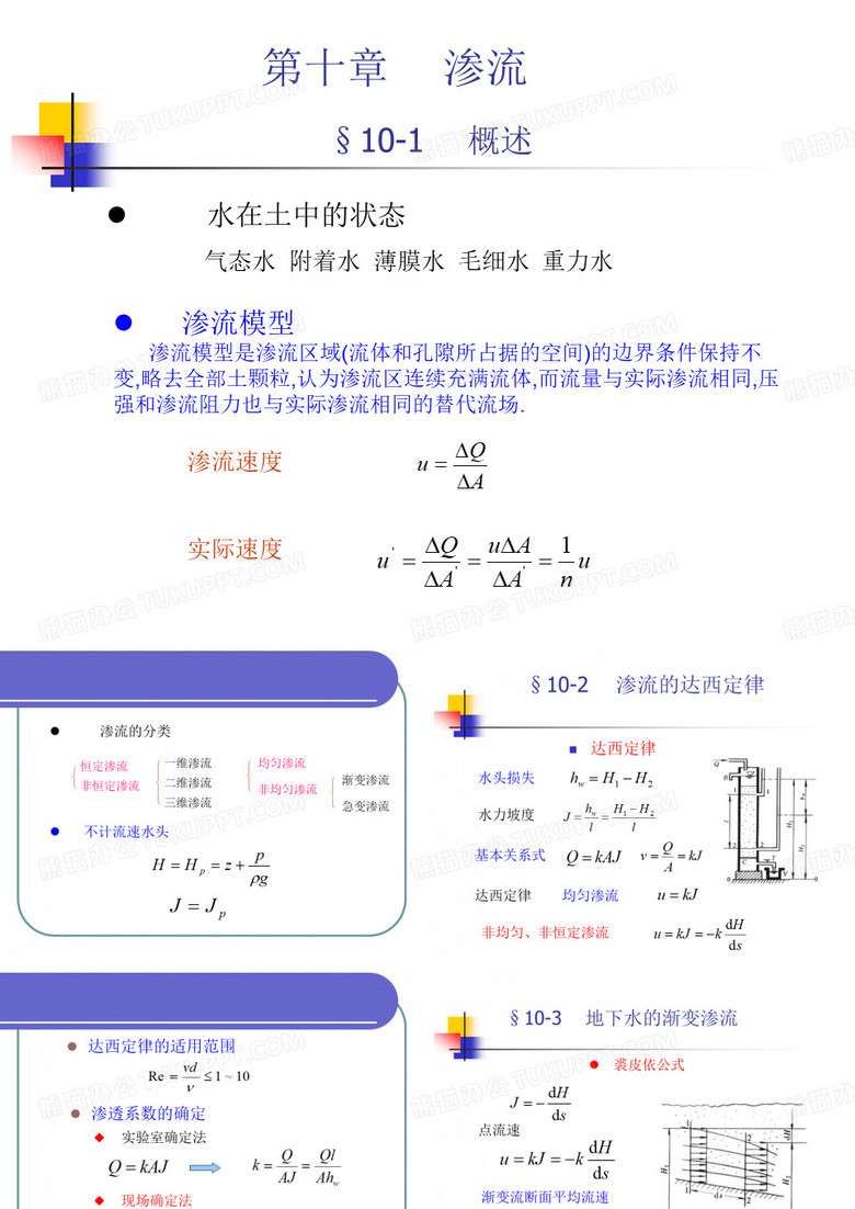 渗流