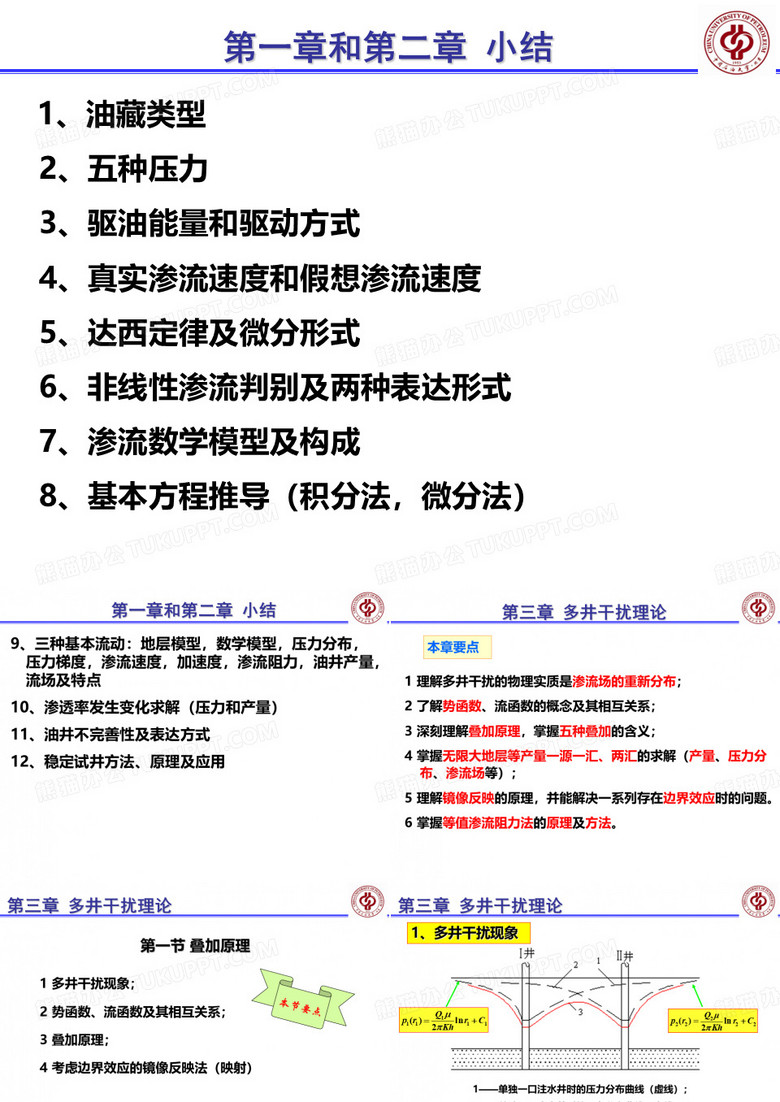 渗流力学