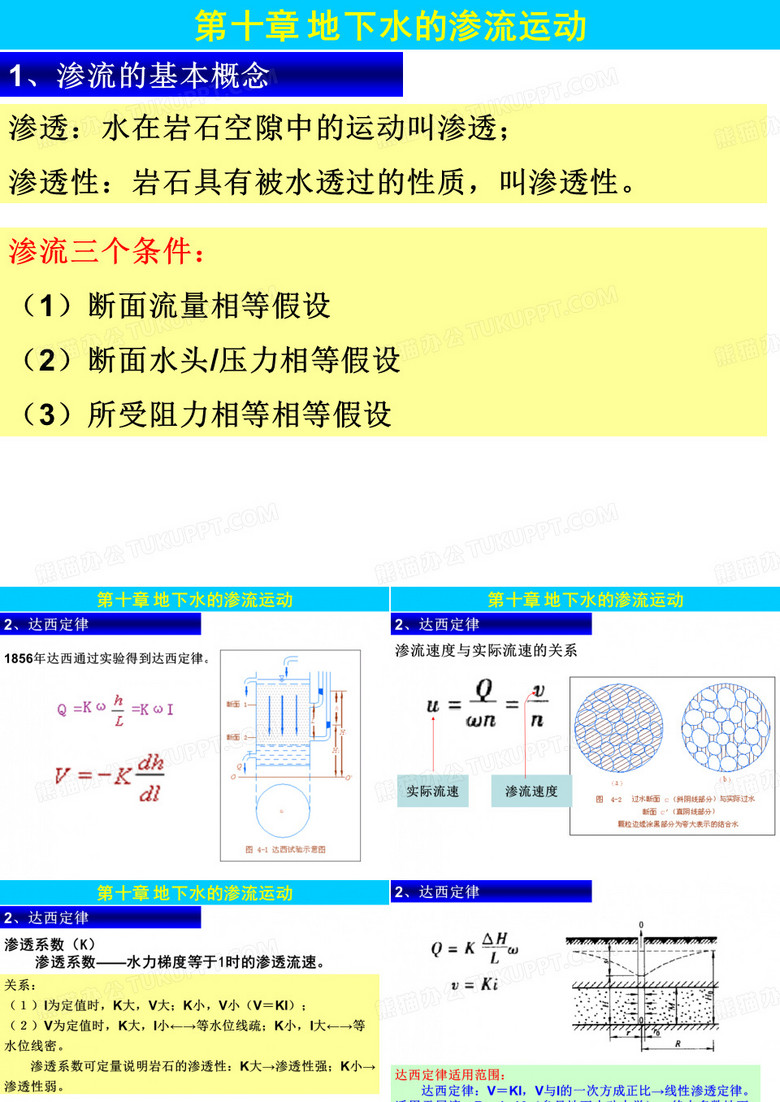 地下水的渗流运动