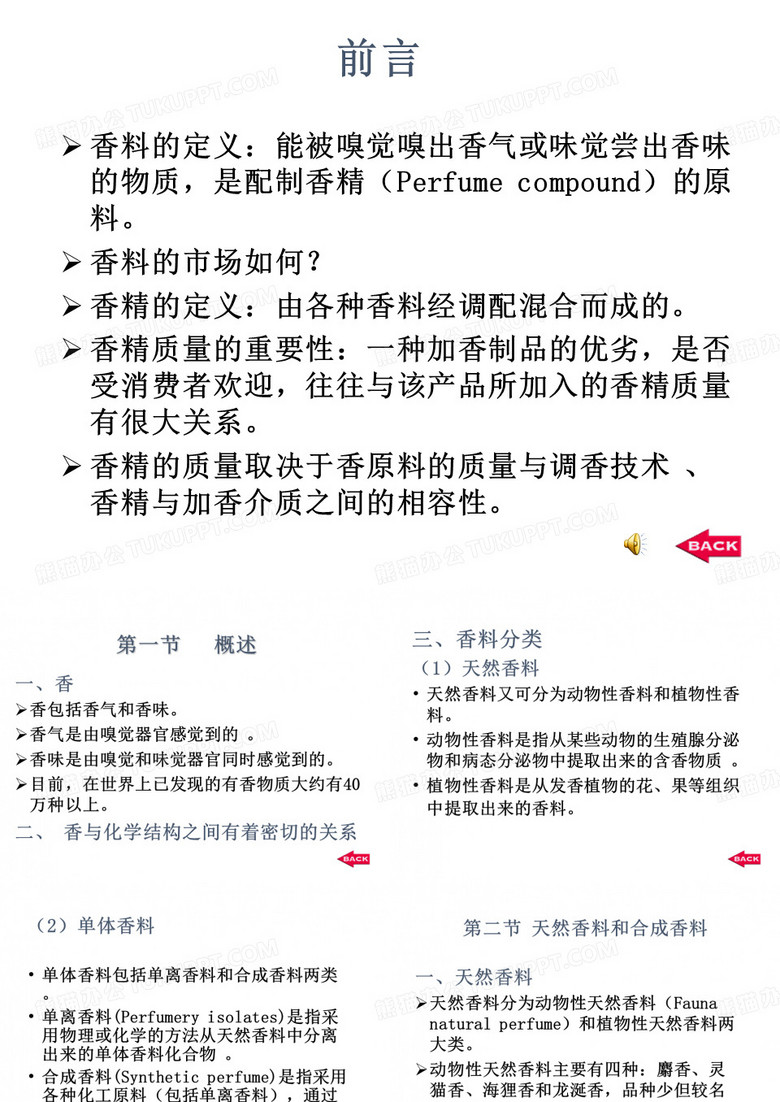 天然香料与合成香料