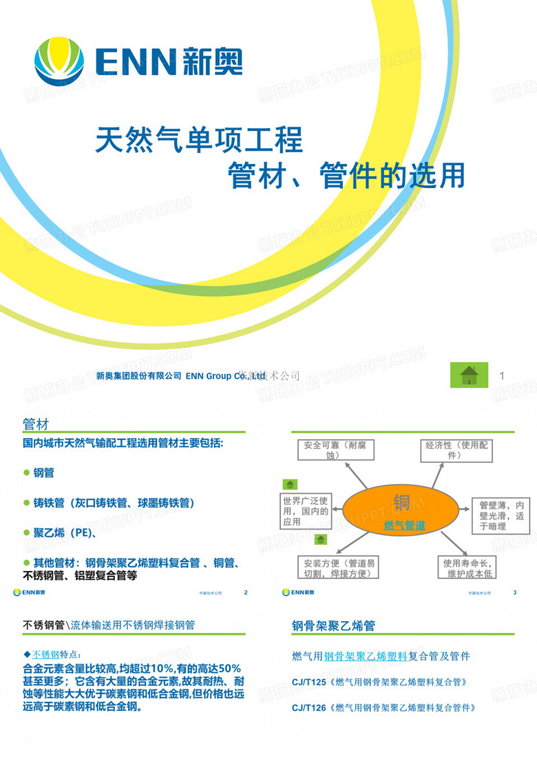 管材管件