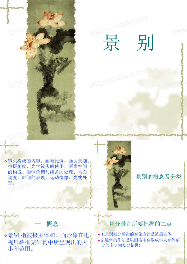 景别