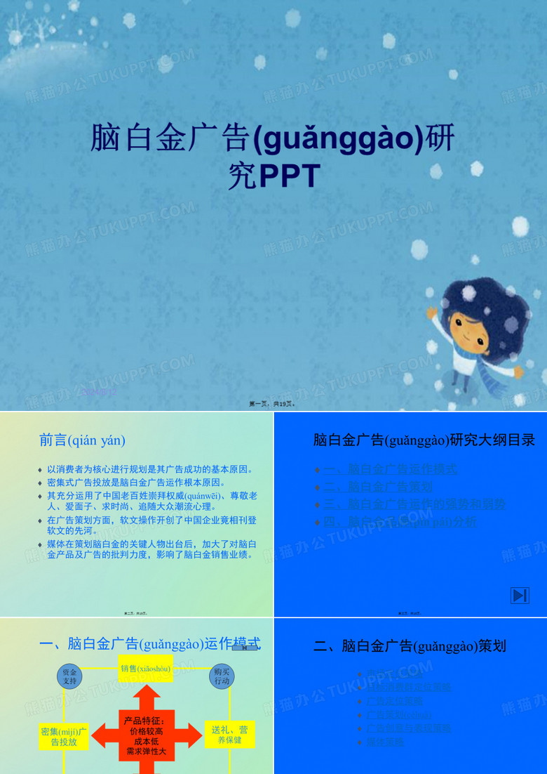 脑白金广告研究PPT