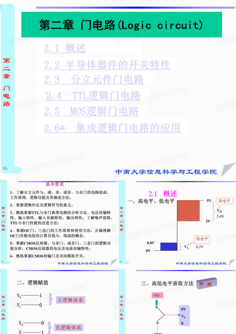 门电路