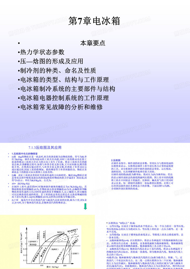 电冰箱维修技术