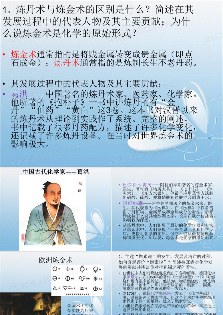 化学史