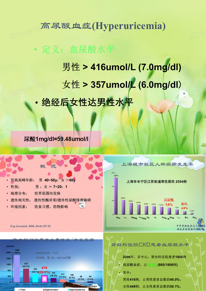 高尿酸血症