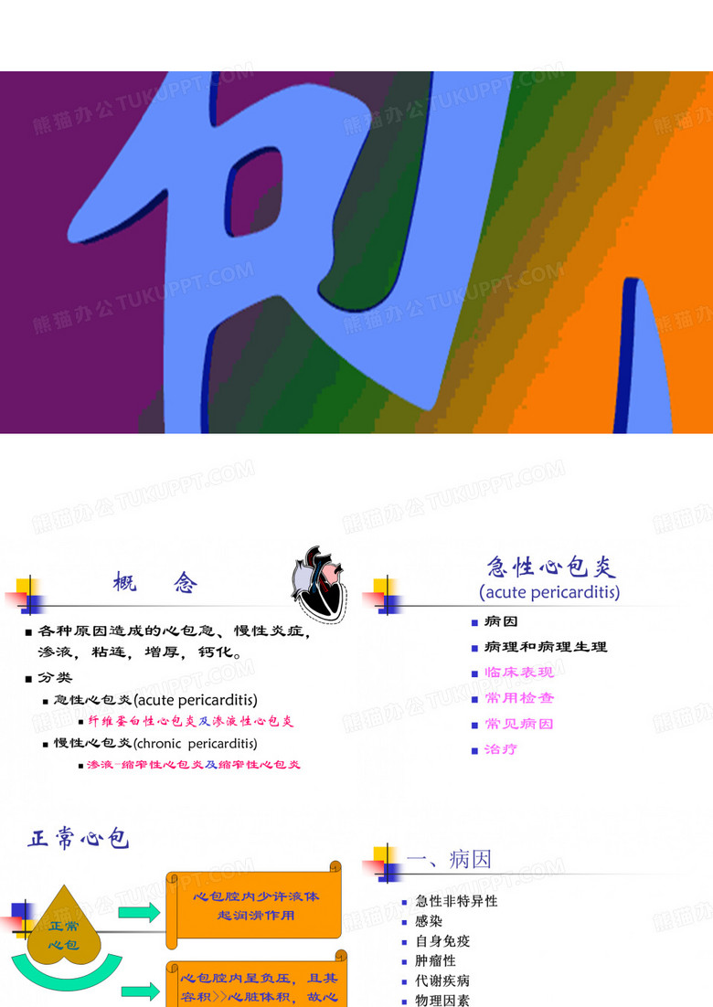 心包炎