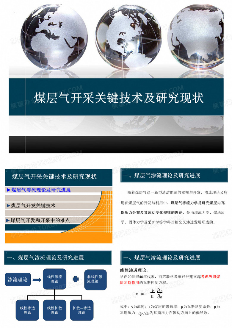 煤层气开发