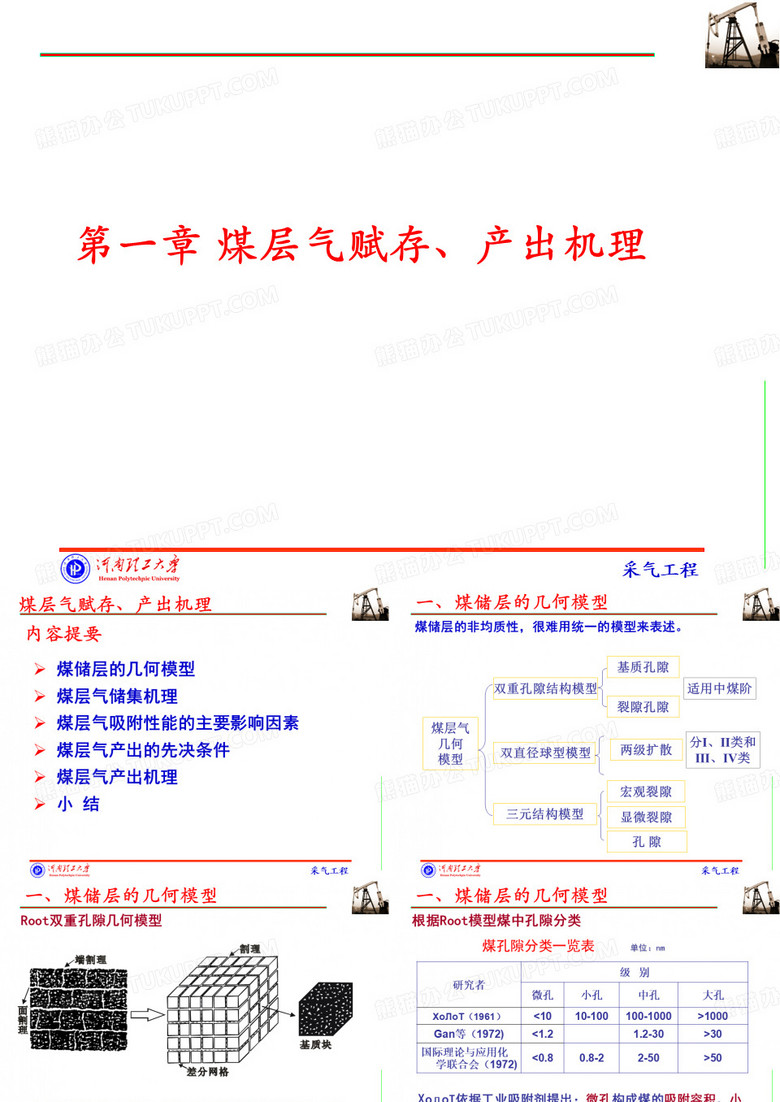  煤层气赋存