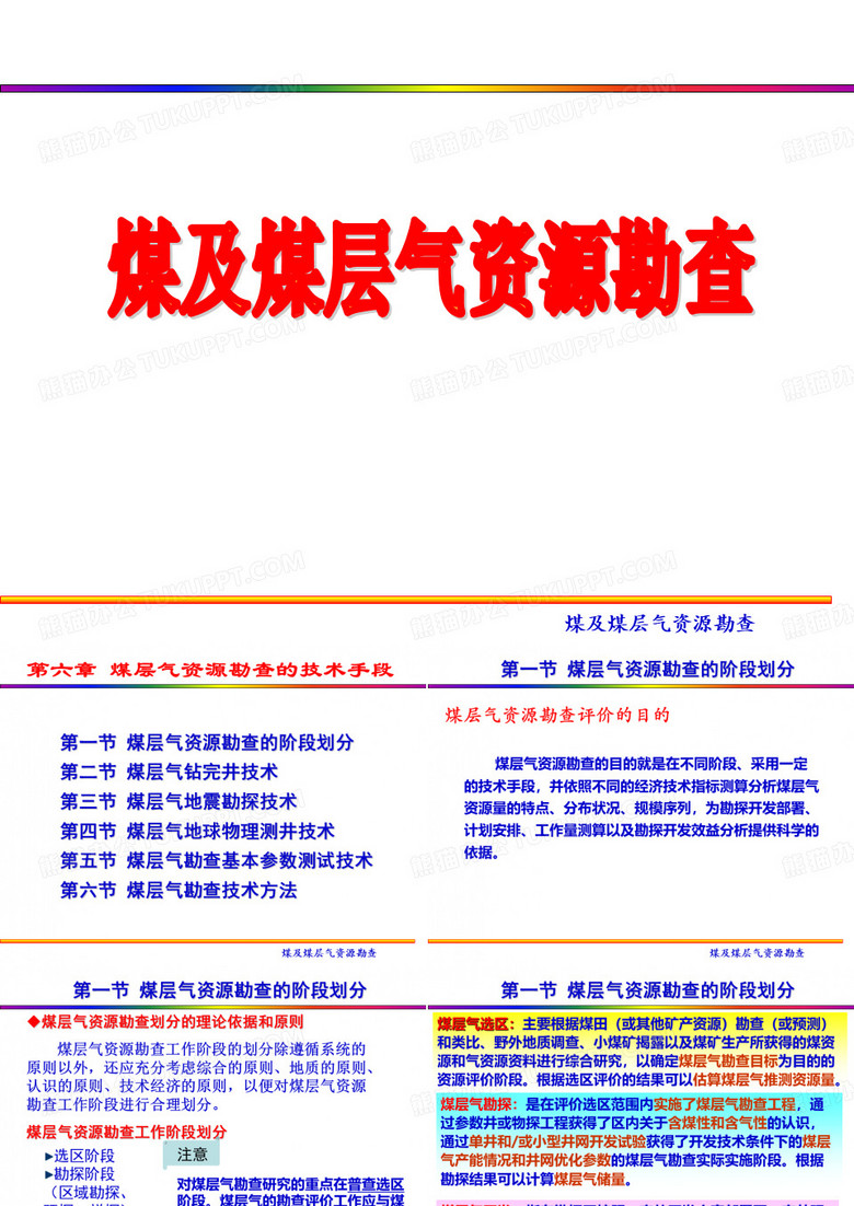 煤层气勘探