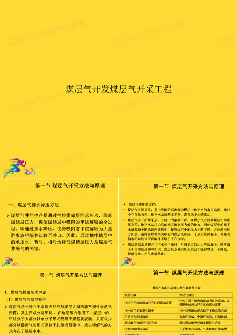 煤层气开发煤层气开采工程优秀文档