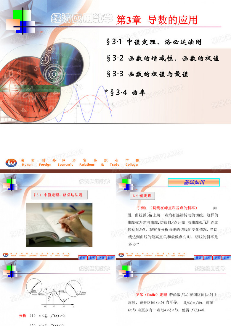 导数的应用
