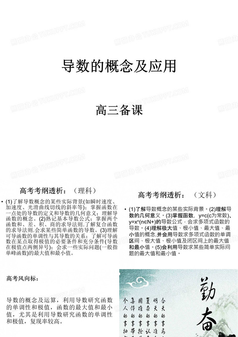 导数的概念及应用