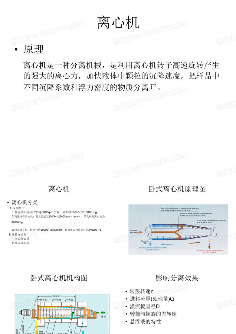 卧式离心机