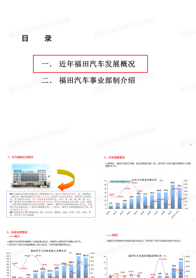 福田汽车事业部制