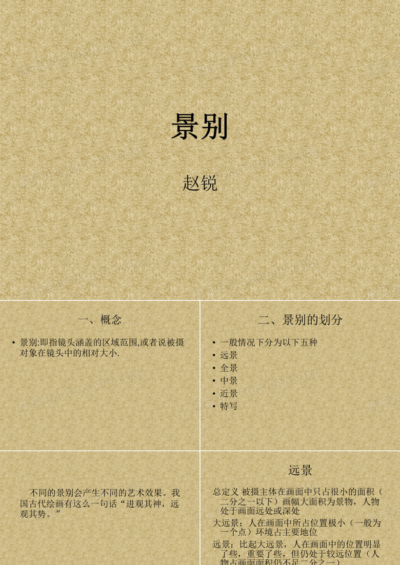 景别