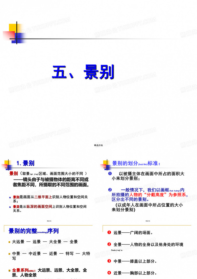 景别、镜头